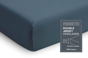 Hoeslaken Double - Jersey - Teal - detail