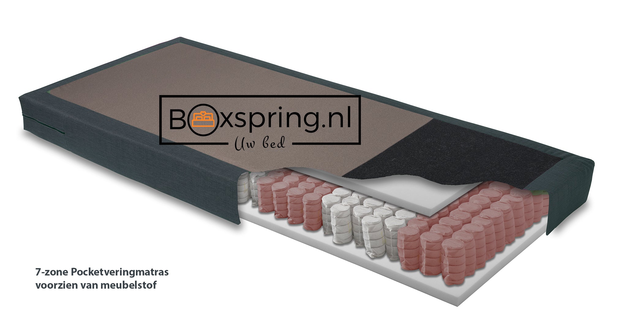 Doorsnede matras Boxspring GIONA - Elektrisch verstelbaar - Meubelstof Sawana